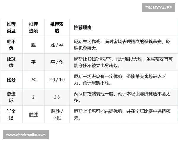 法甲联赛进攻端整体表现分析:效率与风格谁更胜? 法甲联赛进攻端整体表现分析:效率与风格谁更胜?