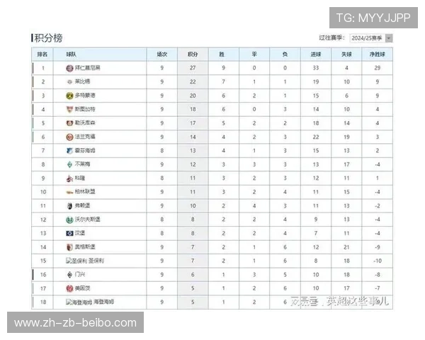 德甲球队老板名单及影响力评级综合评述